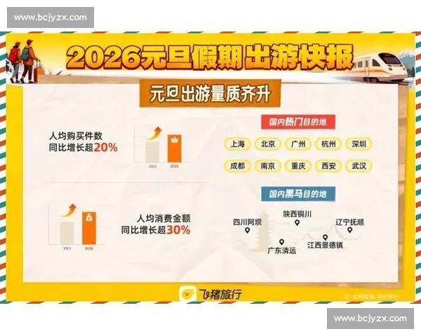 热度飙升背后新趋势引爆全网关注引领话题持续发酵成为社会焦点现象 热度飙升背后新趋势引爆全网关注引领话题持续发酵成为社会焦点现象