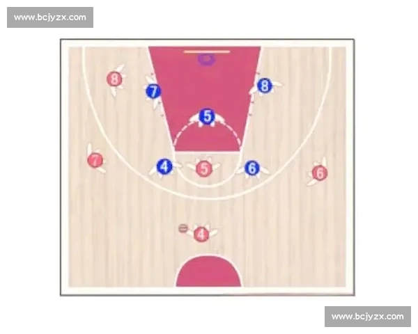 以区域防守体系构建团队协作与空间控制能力的现代篮球战术解析 以区域防守体系构建团队协作与空间控制能力的现代篮球战术解析