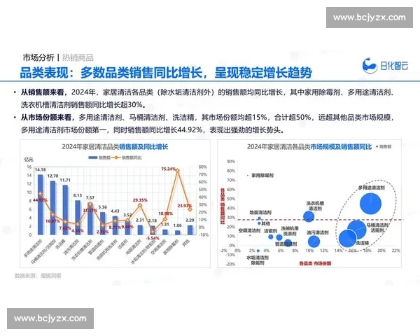 精准洞察消费者需求的市场调研策略与应用研究分析 精准洞察消费者需求的市场调研策略与应用研究分析